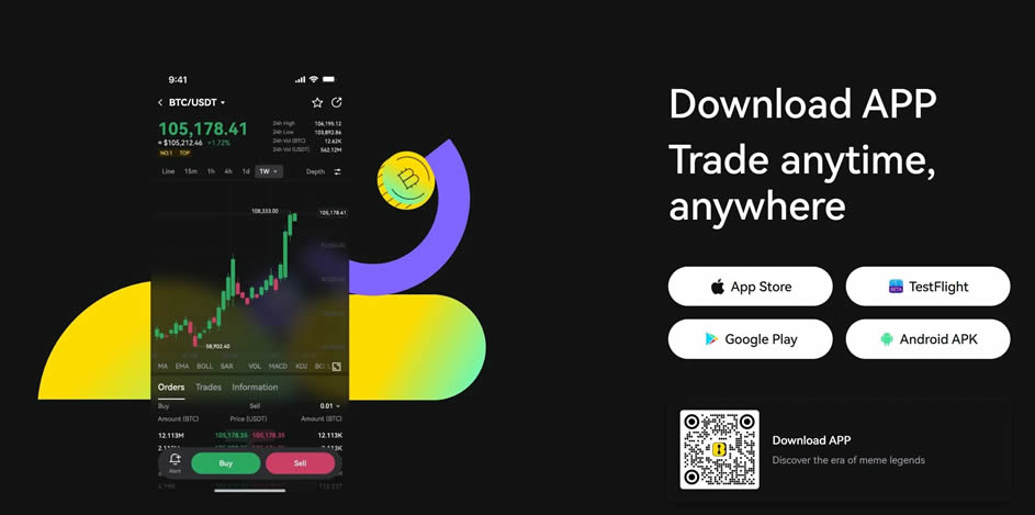 LBank2025年最新测评:LBank是一个安全合法的加密货币交易所吗？