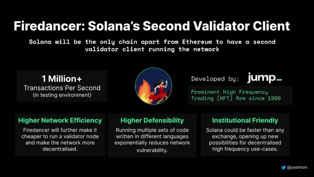 Solana是2025年的一项好投资吗？Solana投资潜力全面分析