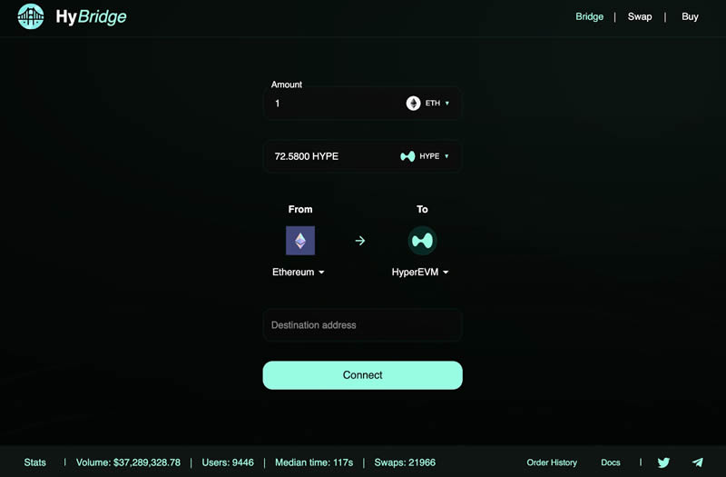 $HYPE币第二波空投来袭!HyperEVM生态中的核心项目和交互策略