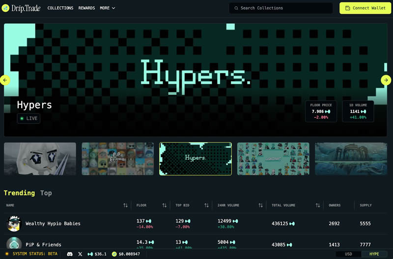 $HYPE币第二波空投来袭!HyperEVM生态中的核心项目和交互策略