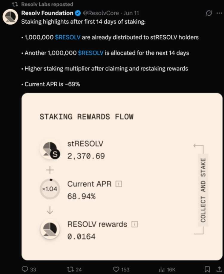 Resolv币是什么?前景如何?RESOLV代币亮点介绍