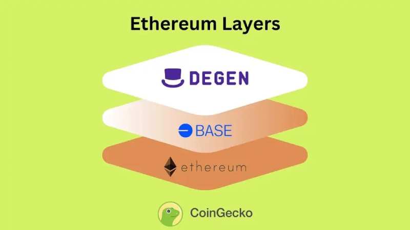 Degen($DEGEN)是什么?如何工作?Degen项目概述与代币经济详解