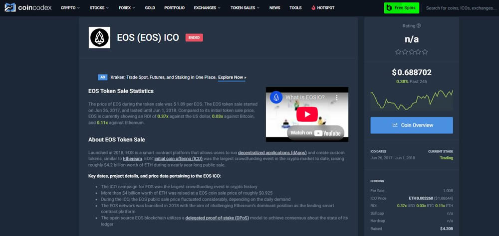 首次代币发行(ICO)是什么？如何运作？如何启动ICO？