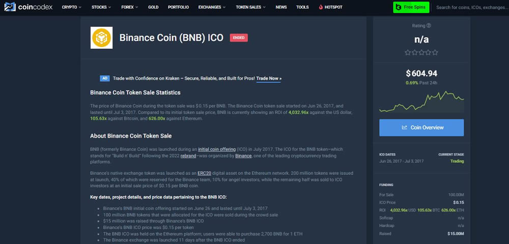 首次代币发行(ICO)是什么？如何运作？如何启动ICO？