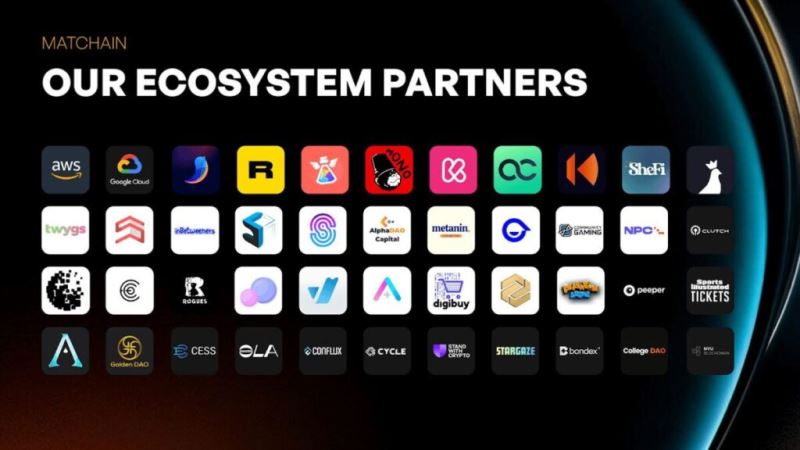 什么是Matchain($MAT)？$MAT代币经济学和主要功能介绍