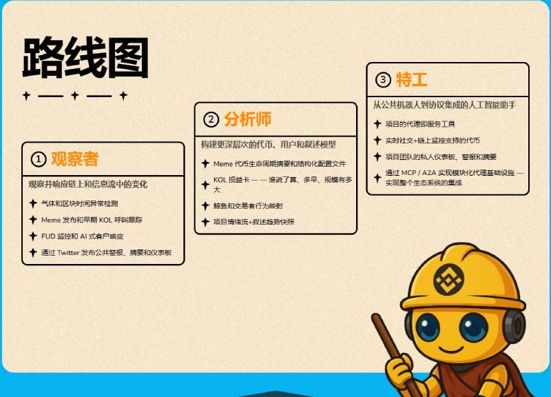 Janitor(JANITOR)是什么?如何运作?JANITOR项目全面介绍