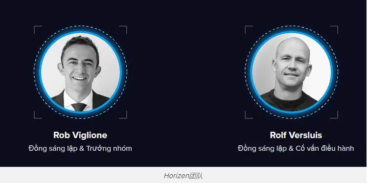 什么是Horizen Network(ZEN)？如何运作？ZEN代币经济学和路线图介绍