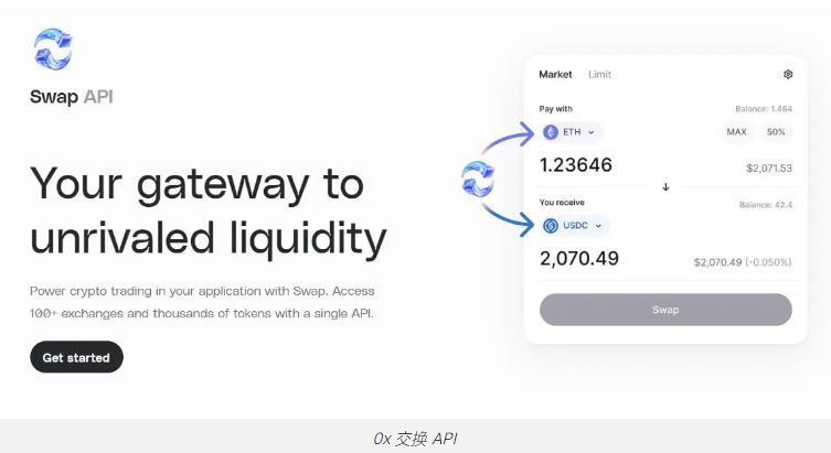 什么是0x协议(ZRX)？0x协议如何工作？ZRX代币和代币经济学概述