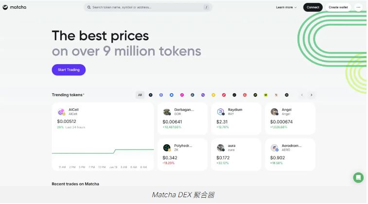什么是0x协议(ZRX)？0x协议如何工作？ZRX代币和代币经济学概述