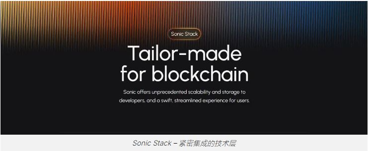Sonic(S)是什么？Sonic如何工作？关于代币S和代币经济学及最新路线图介绍