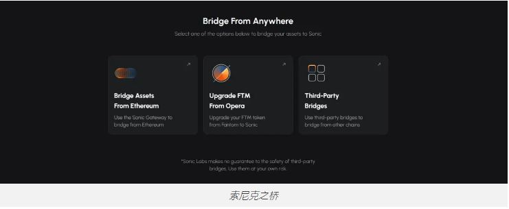 Sonic(S)是什么？Sonic如何工作？关于代币S和代币经济学及最新路线图介绍