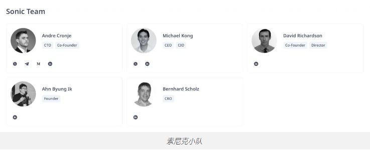 Sonic(S)是什么？Sonic如何工作？关于代币S和代币经济学及最新路线图介绍