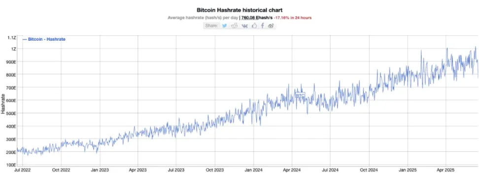 Solo 挖矿是什么？Solo 挖矿中奖机率比彩券还高？（乐透矿机攻略）