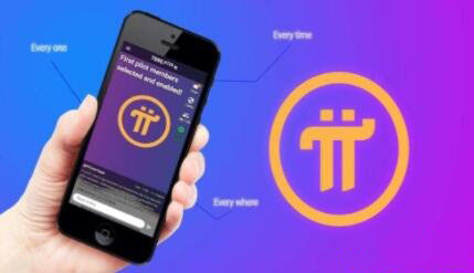如何将PI币兑换为TWD？PI币换算台币完整指南