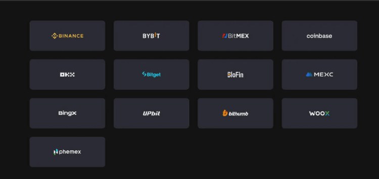 League of Traders(LOT)是什么?怎么样?6月20日即将上线币安TGE项目