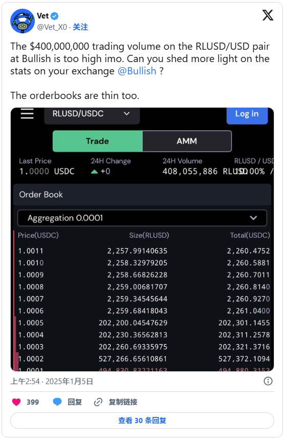 Ripple USD（RLUSD）稳定币:为机构数字金融开辟道路