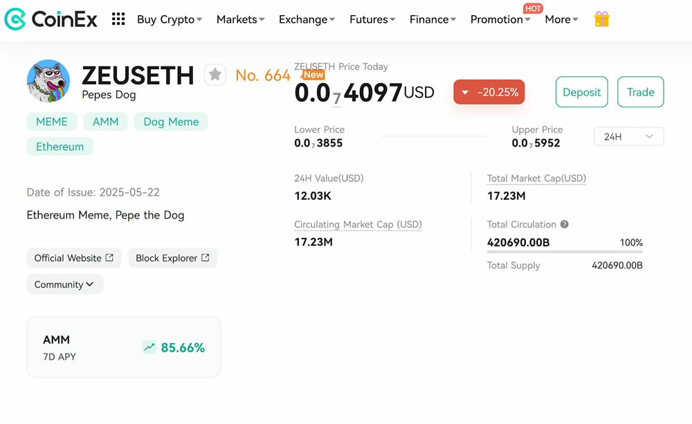 Pepes Dog(ZEUS)币是什么？在以太坊上运行的模因传承代币