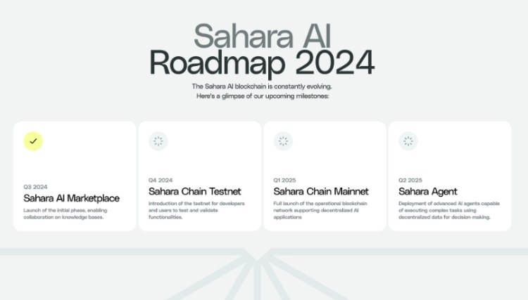 Sahara AI(SAHARA)是什么?SAHARA代币经济与未来前景分析