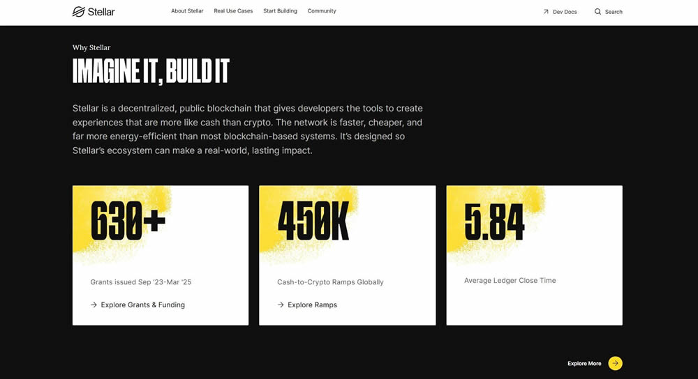 加密货币中的完全稀释估值(FDV)是什么？如何计算FDV？