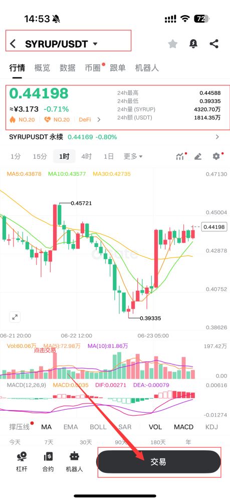 什么是Maple Finance(SYRUP币)？SYRUP的作用是什么？值得投资吗？