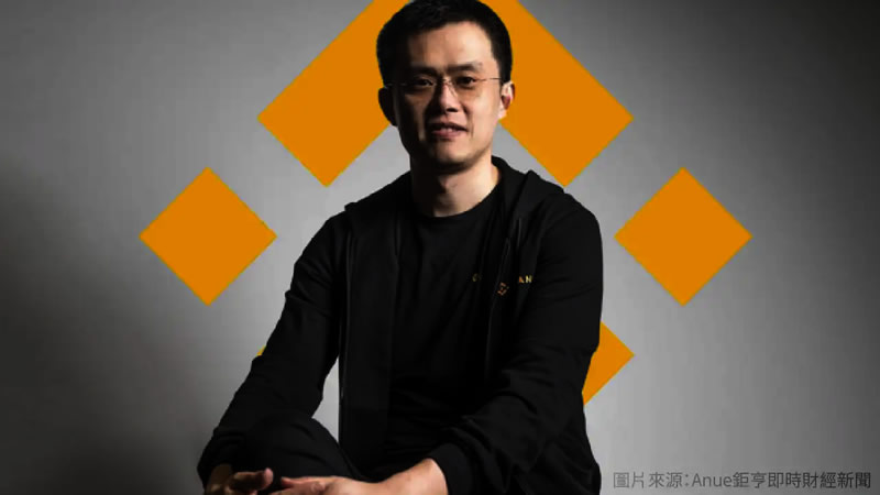 币安Binance交易所新手小白使用方法教程