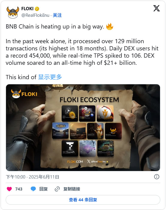 2025-2031年FLOKI币价格预测:FLOKI币能否超越之前的ATH？