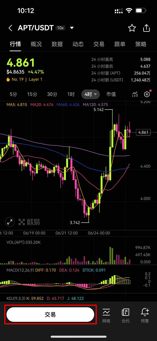 Aptos(APT币)是什么？其背后的推动力有哪些？未来潜力分析价格预测