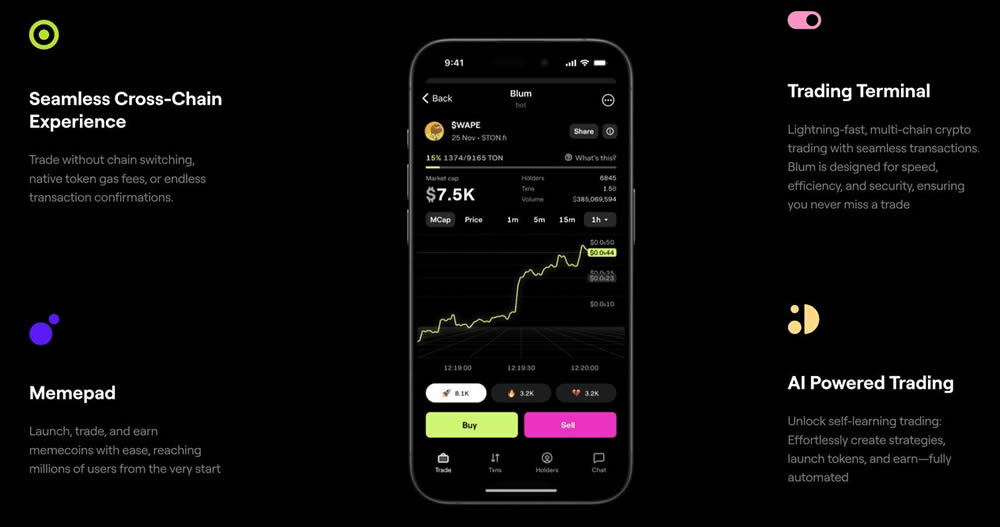 Blum是什么？Blum空投细节及代币分发解析