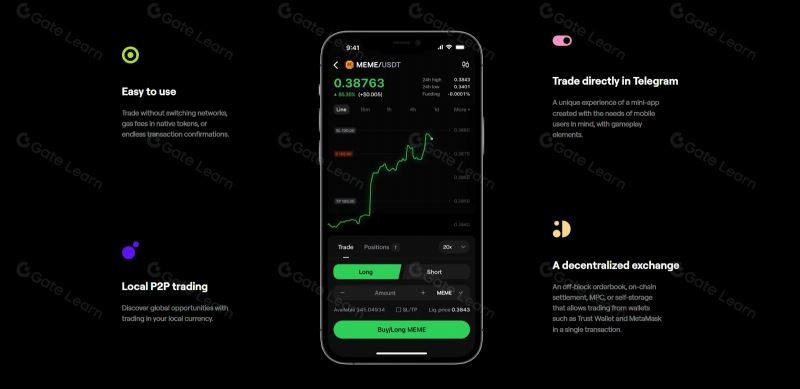 Blum（BLUM）是什么？2025年关于BLUM你需要了解的一切