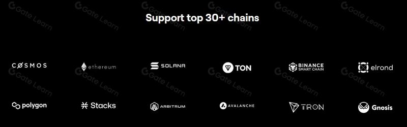 Blum（BLUM）是什么？2025年关于BLUM你需要了解的一切