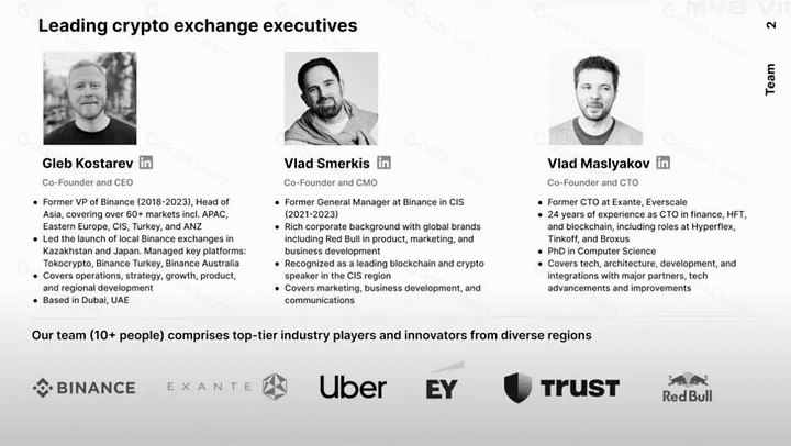 Blum（BLUM）是什么？2025年关于BLUM你需要了解的一切