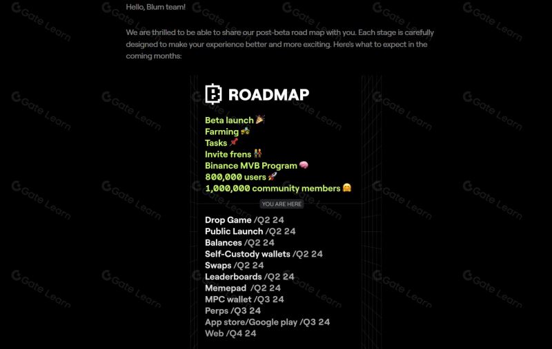 Blum（BLUM）是什么？2025年关于BLUM你需要了解的一切