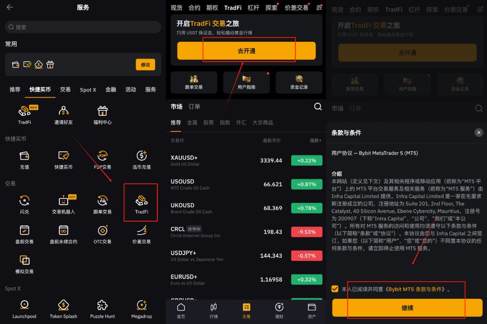 Bybit交易所也能买美股?Bybit TradFi股票美股交易详细教学