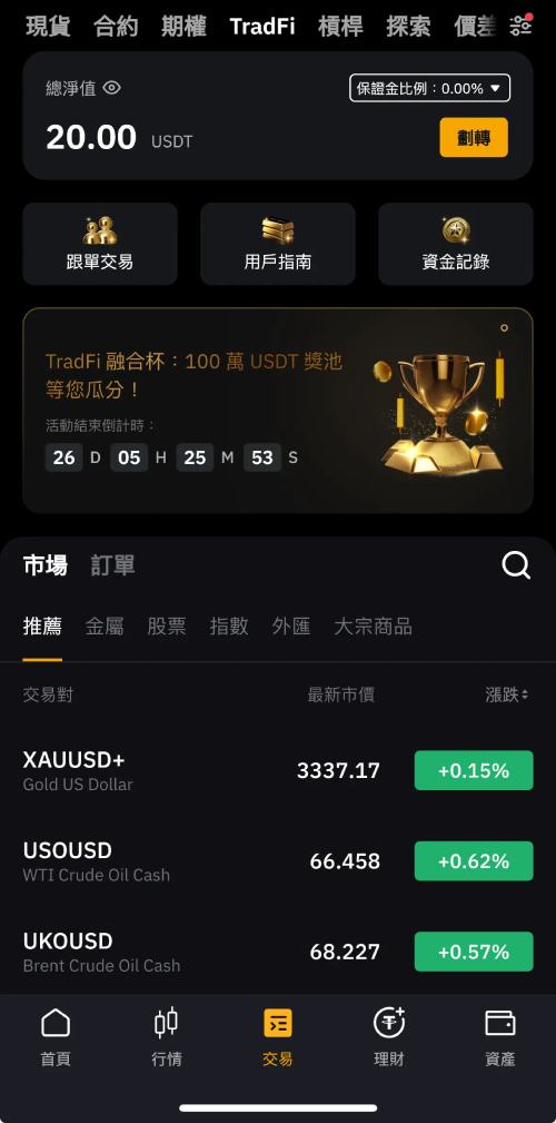 Bybit交易所也能买美股?Bybit TradFi股票美股交易详细教学