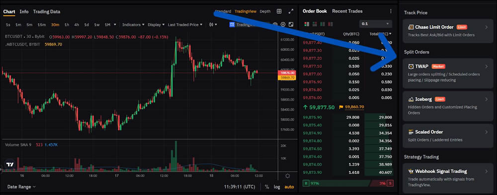 币安与Bybit交易所:费用、功能和安全性比较,哪个更好？