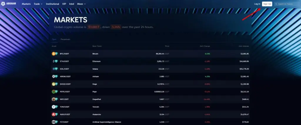 Arkham (ARKM)是什么？Arkham空投第二季参与指南