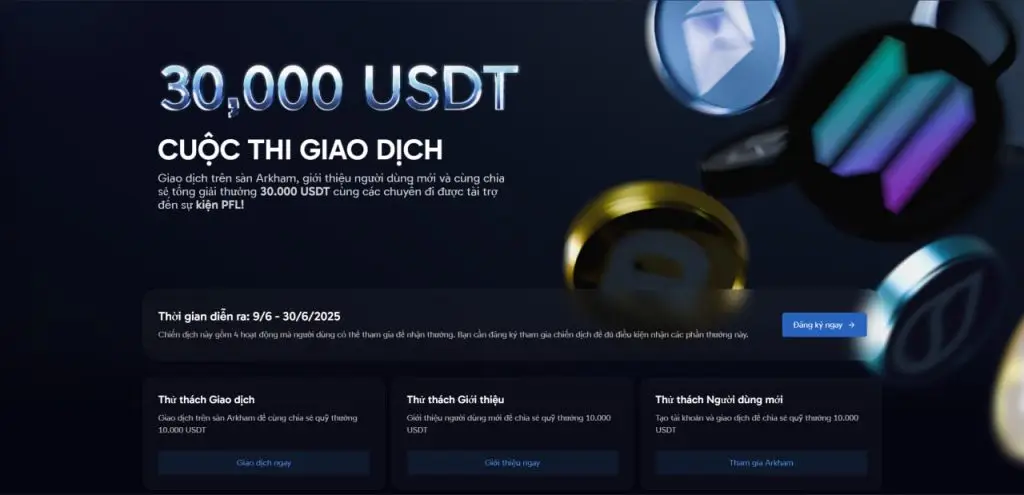 Arkham (ARKM)是什么？Arkham空投第二季参与指南