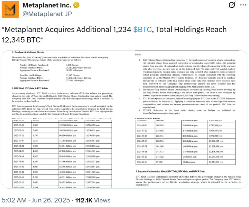 一文了解日本的Metaplanet购入1,234枚比特币（BTC）,持有量现已超过特斯拉