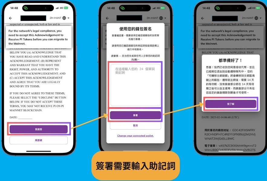 Pi 币是什么？Pi 币代币经济、挖矿及KYC验证介绍