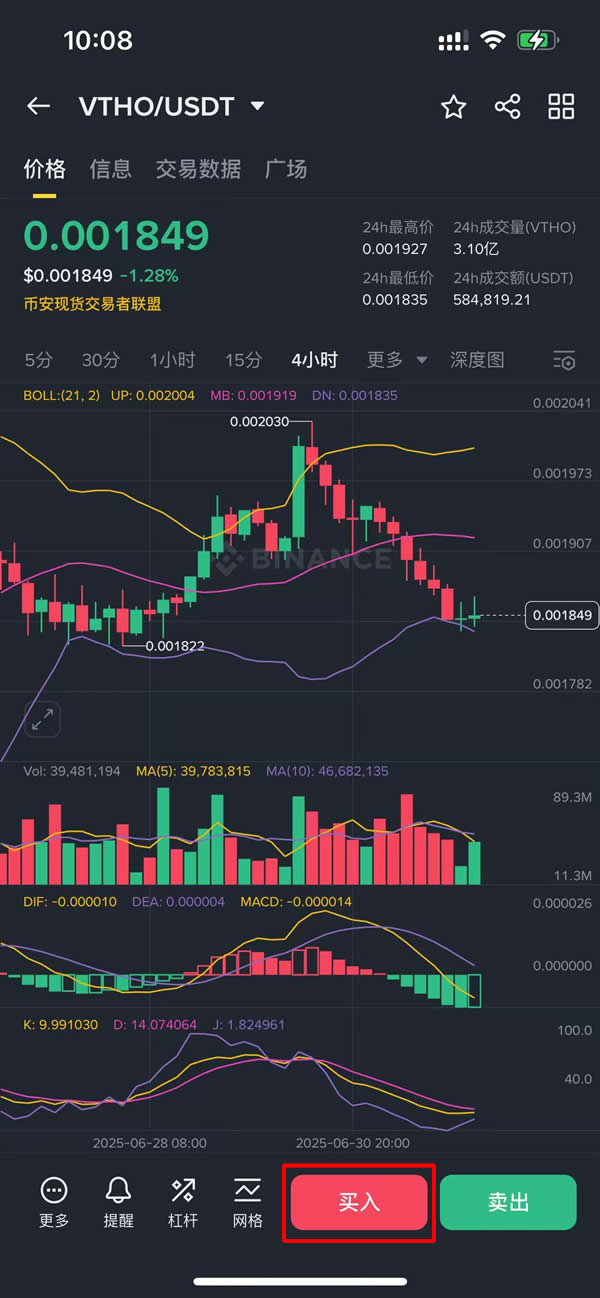 VeThor(VTHO)币是什么？如何运作？VTHO币购买教程