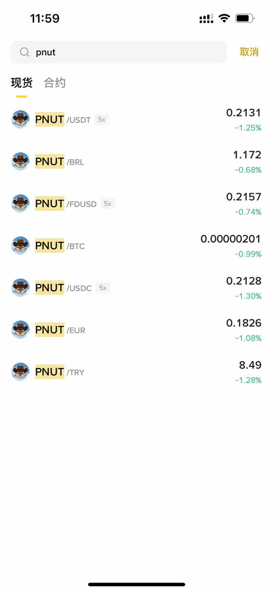2025年PNUT币会成为下一个狗狗币(DOGE)或SHIB吗？