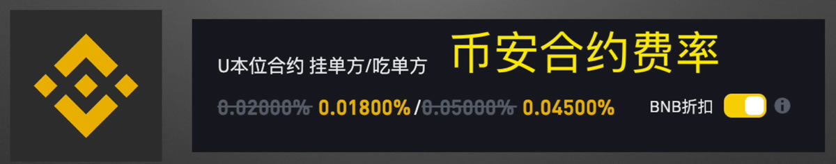 欧易、币安和BYBIT交易所哪个更好？手续费、安全性、体验度全方位对比