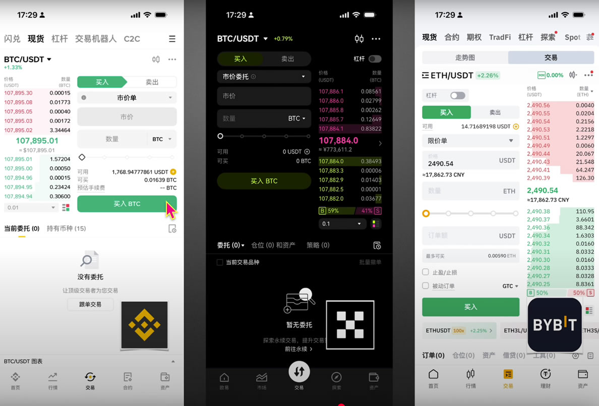 欧易、币安和BYBIT交易所哪个更好？手续费、安全性、体验度全方位对比