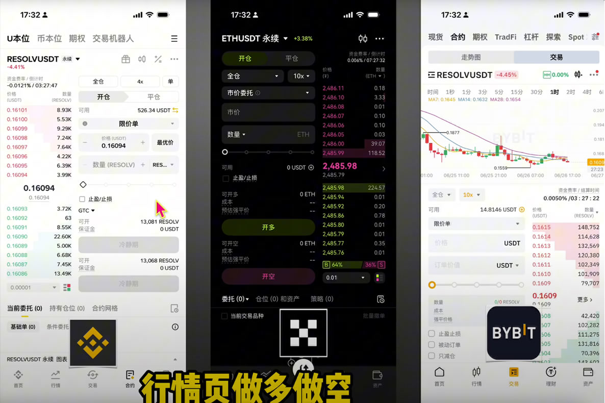 欧易、币安和BYBIT交易所哪个更好？手续费、安全性、体验度全方位对比