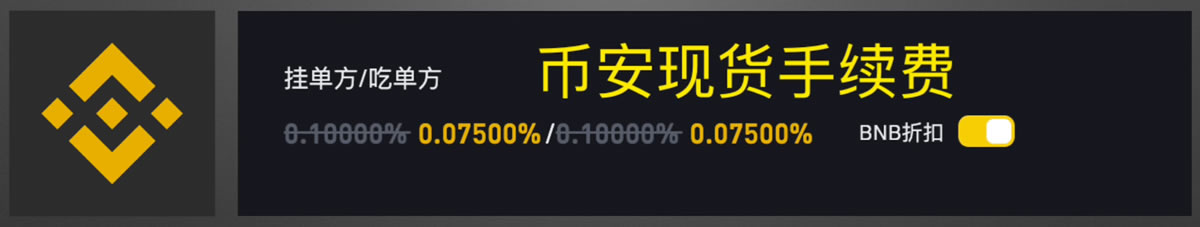 欧易、币安和BYBIT交易所哪个更好？手续费、安全性、体验度全方位对比