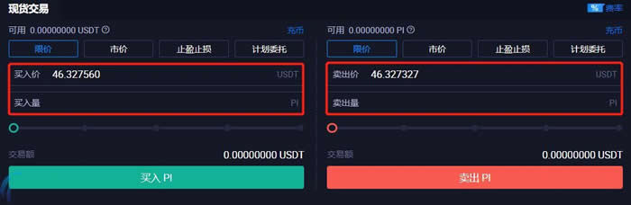 Pi币最新行情 交易策略解析