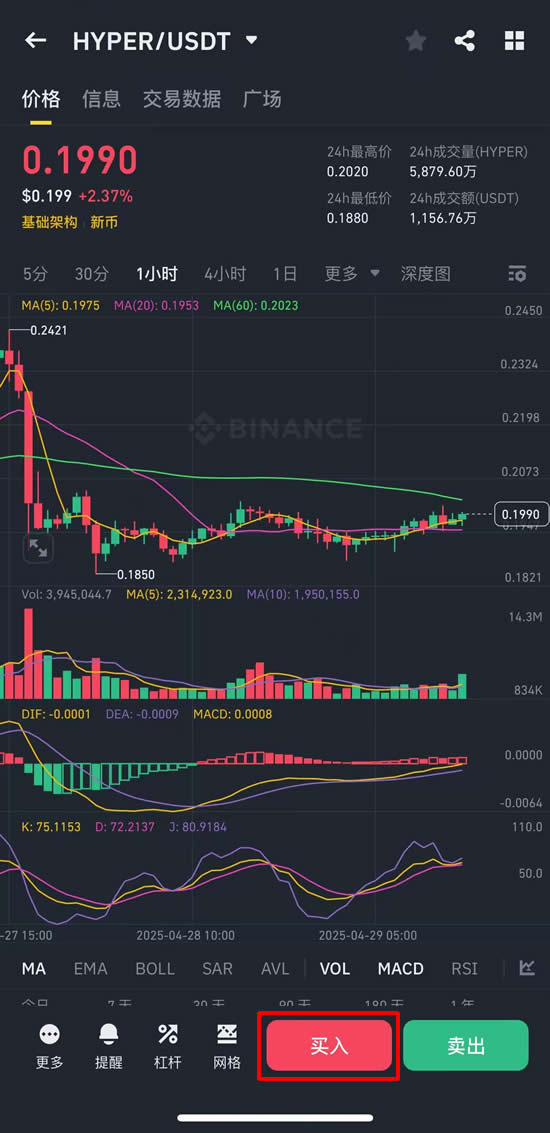 什么是Hyperlane（HYPER币）？如何工作？是一个好投资吗？
