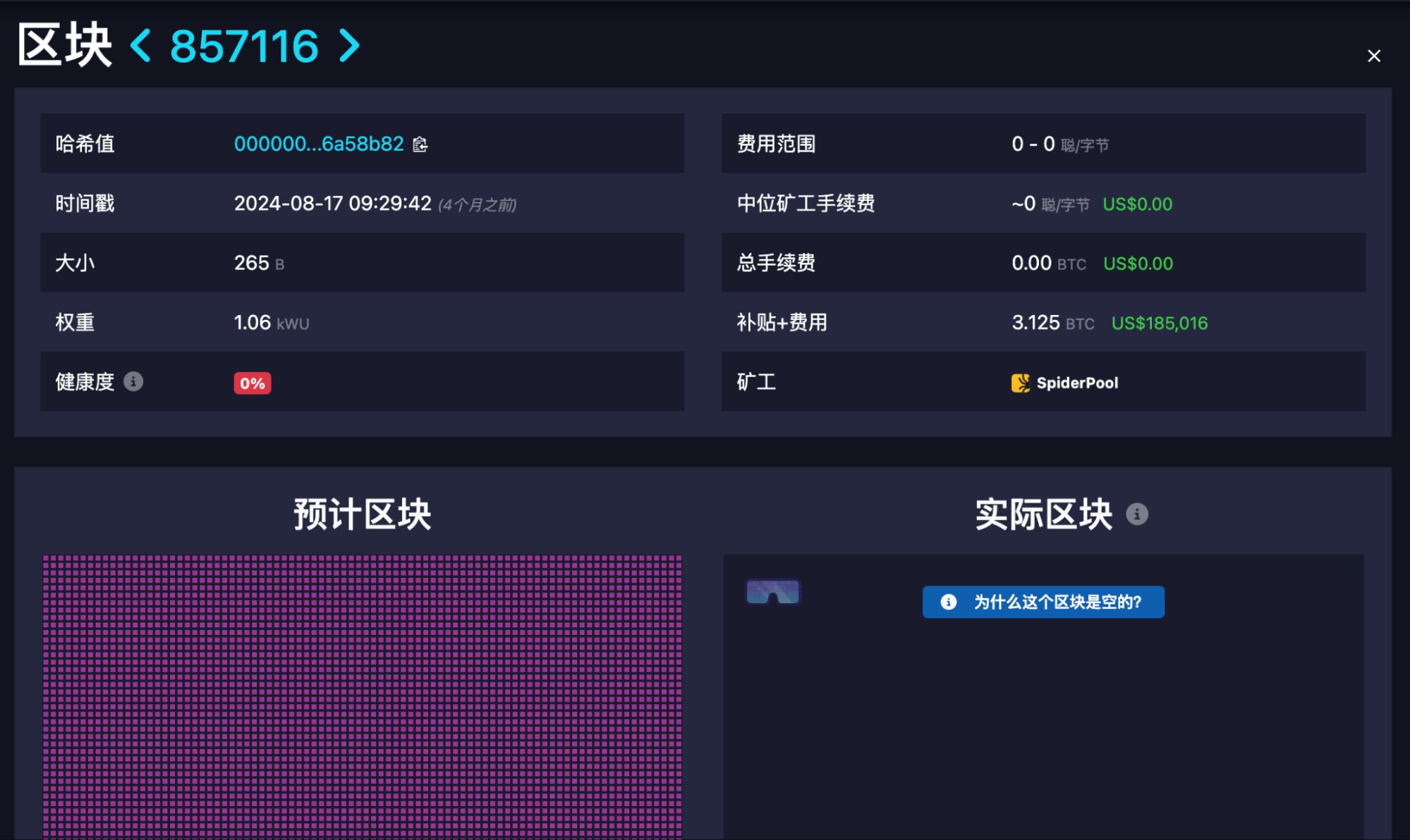 什么是比特币空区块？为什么会有空区块？是威胁还是必然？