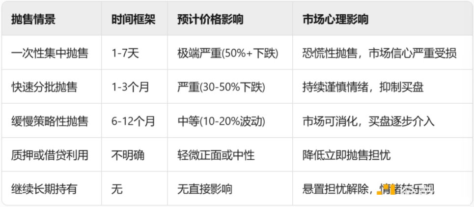 86亿美元比特币巨鲸苏醒:沉睡14年的远古地址突然异动