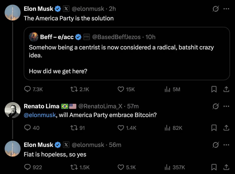 马斯克宣布美国党将拥抱比特币:法币已经没救了